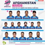 Afghanistan T20 World Cup 2024 Squad